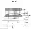 Fig. 10 - CMOS image sensors