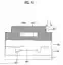 Fig. 13 - CMOS image sensors