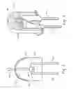 Fig. 03 - Borate phosphor materials for use in lighting applications