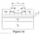 Fig. 02 - Group III nitride field effect transistors (FETS) capable of withstanding high temperature reverse bias test conditions