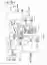Fig. 10 - Use of selective epitaxial silicon growth in formation of floating gates