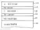 Fig. 01 - Double gate FET and fabrication process