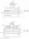 Fig. 05 - Double gate FET and fabrication process