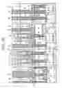 Fig. 46 - Semiconductor memory device and method of manufacturing the same, a method of manufacturing a vertical MISFET and a vertical MISFET, and a method of manufacturing a semiconductor device and a semiconductor device