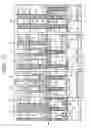 Fig. 47 - Semiconductor memory device and method of manufacturing the same, a method of manufacturing a vertical MISFET and a vertical MISFET, and a method of manufacturing a semiconductor device and a semiconductor device
