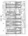 Fig. 52 - Semiconductor memory device and method of manufacturing the same, a method of manufacturing a vertical MISFET and a vertical MISFET, and a method of manufacturing a semiconductor device and a semiconductor device
