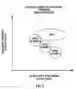 Fig. 06 - Dual gate dielectric thickness devices and circuits using dual gate dielectric thickness devices