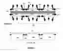Fig. 03 - Enhancing strained device performance by use of multi narrow section layout