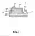 Fig. 05 - LED device with flip chip structure