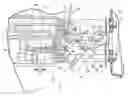Fig. 01 - Carburetor throttle valve control system