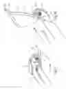 Fig. 08 - Easy-to-use safety net device