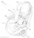 Fig. 01 - Infant car seat