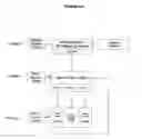 Fig. 09 - System and method for automating power generation, propulsion and use management