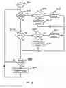 Fig. 04 - Uninterrupted power supply with IR control link