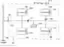 Fig. 01 - Control of small distributed energy resources