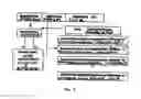 Fig. 05 - System and method for accident prevention