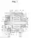 Fig. 02 - Alternator