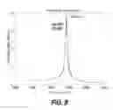 Fig. 07 - Microfabricated vertical comb actuator using plastic deformation