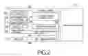 Fig. 03 - Oscillating apparatus