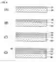 Fig. 05 - Method and manufacturing a piezoelectric thin film element