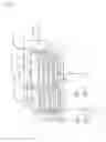 Fig. 02 - Plasma reactor