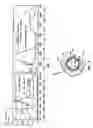 Fig. 02 - Arc discharge flashlamp