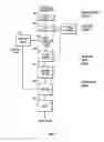 Fig. 05 - Pixel mirror based stage lighting system