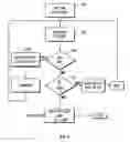 Fig. 07 - Pixel mirror based stage lighting system