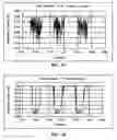 Fig. 07 - High-power microwave system employing a phase-locked array of inexpensive commercial magnetrons