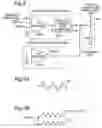 Fig. 06 - Drive apparatus