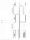 Fig. 06 - Dynamic aperture driving apparatus and method for reducing vibration