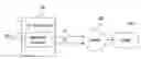 Fig. 01 - Controlling method of a motor state