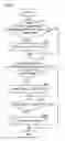 Fig. 03 - Accumulating system and method for processing abnormality of accumulating system