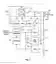 Fig. 04 - Digital output voltage regulation circuit having first control loop for high speed and second control loop for high accuracy