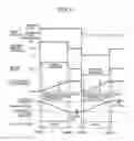 Fig. 11 - DC brush motor rotation amount detection method and apparatus