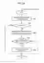 Fig. 14 - DC brush motor rotation amount detection method and apparatus