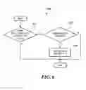 Fig. 08 - Proximity detector having a sequential flow state machine