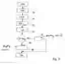 Fig. 04 - Method and device for predicting the starting ability of a vehicle