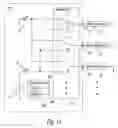 Fig. 11 - Method and apparatus for a reliability testing
