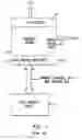Fig. 02 - Graphics Controller Integrated Circuit without Memory Interface