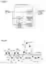 Fig. 04 - Jitter detection apparatus