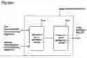 Fig. 07 - Jitter detection apparatus