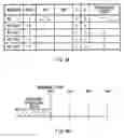 Fig. 05 - Switch control apparatus, semiconductor device test apparatus and sequence pattern generating program