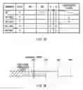 Fig. 08 - Switch control apparatus, semiconductor device test apparatus and sequence pattern generating program