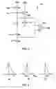 Fig. 03 - High speed peak amplitude comparator