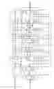 Fig. 05 - Frequency dividing circuit, power supply circuit and display device