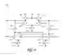 Fig. 05 - Variable delay clock synthesizer
