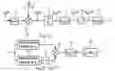 Fig. 01 - Method and device for clock synchronisation with a vestigial-sideband-modulated transmitted signal