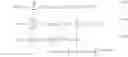 Fig. 47 - Method and device for clock synchronisation with a vestigial-sideband-modulated transmitted signal