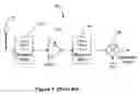 Fig. 02 - Transferred-impedance filtering in RF receivers